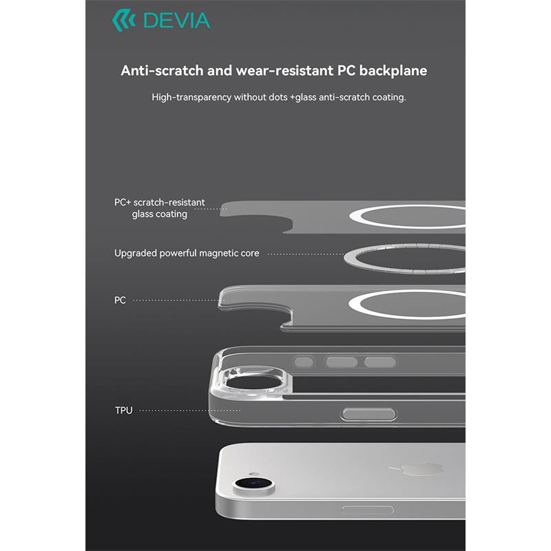 Devia kryt Pure Clear Magnetic Shockproof Case pre iPhone 16e/17e - Clear 