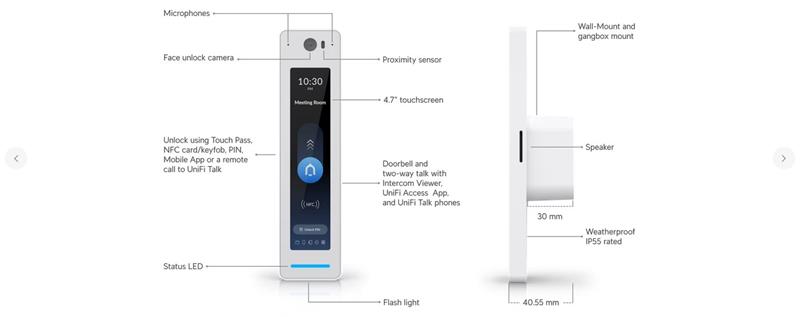Ubiquiti UniFi Access - G3 Starter Kit Professional bílá 