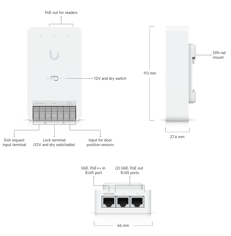 Ubiquiti UniFi Access - HUB door mini (dveřní aktor) 