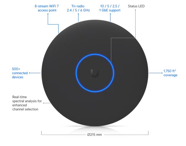 UBNT UniFi U7-Pro-XG, bez PoE adaptéru, černá 