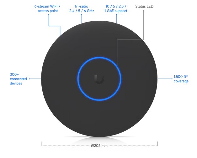UBNT UniFi U7-Pro-XGS, bez PoE adaptéru, černá 