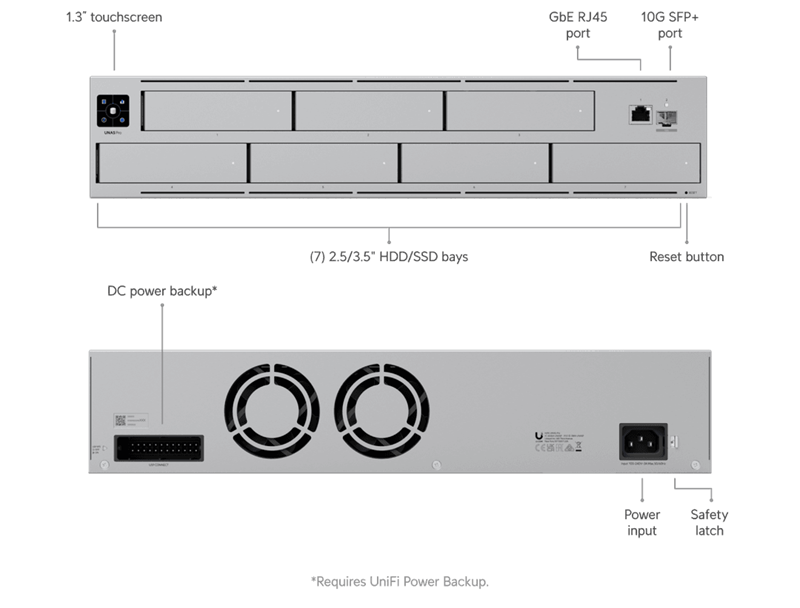 Ubiquiti UniFi UNAS-PRO   NAS server, 7x 3,5/2,5" disk HDD/SSD, RAID, 1GbE, 1x SFP+ 