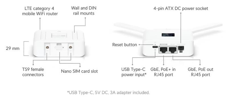 Ubiquiti UniFi UMR  LTE Mobile Router 