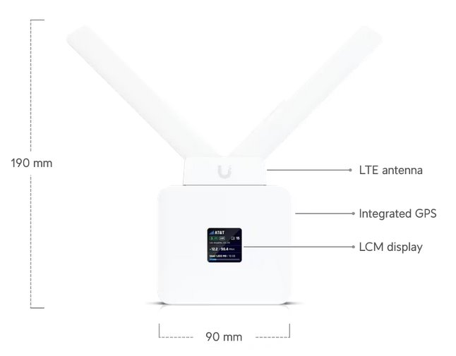 Ubiquiti UniFi UMR  LTE Mobile Router 