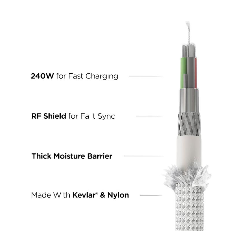 Nomad kábel Made with Kevlar USB-C Cable 240W 1.5m - White 