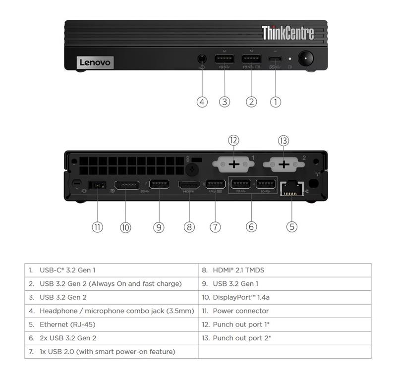 Lenovo ThinkCentre M70q Gen5 Tiny i3-14100T 8GB 256GB-SSD IntelUHD Win11Pro 