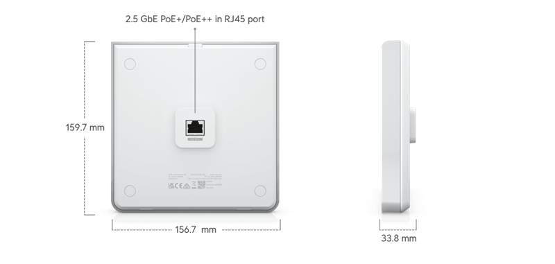 Ubiquiti UniFi AP 6 Enterprise In-wall WiFi6  (600/4800/4800Mbps) 
