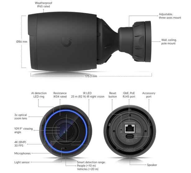 Ubiquiti UniFi Video Camera AI Pro (8MP, 3840*2160/30 sn, 3x opt.zoom) 