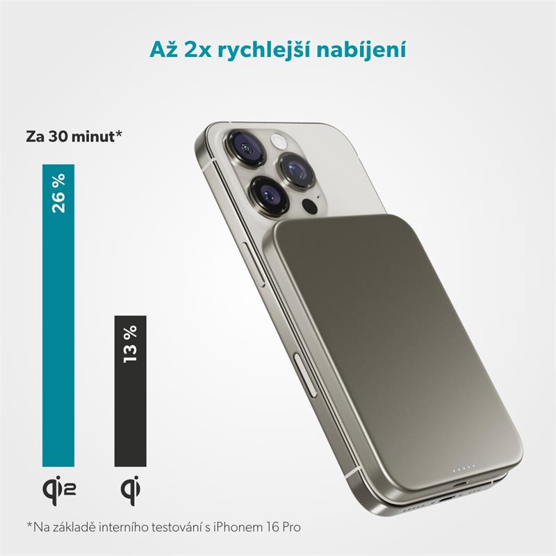 iStores by Epico UltraPack EM51 Qi2 5000 Slim Mag+ Powerbanka - titanová 
