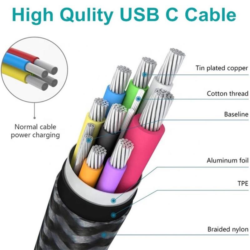 PremiumCord USB-C 2x zahnutý kábel ( USB 3.2 GEN 2x2, 5A, 100W, 20Gbit/s ) bavlnený oplet, 2m 