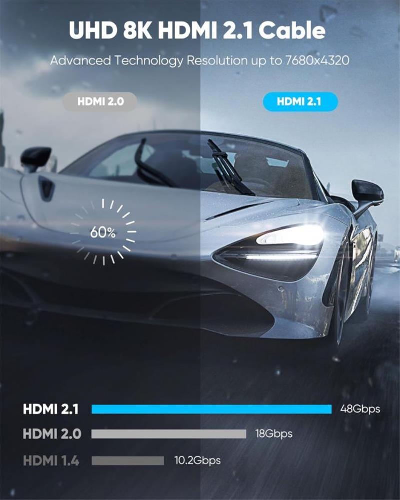 PremiumCord ULTRA HDMI 2.1 High Speed + Ethernet kábel 8K @ 60Hz, pozlátené 1.5m 