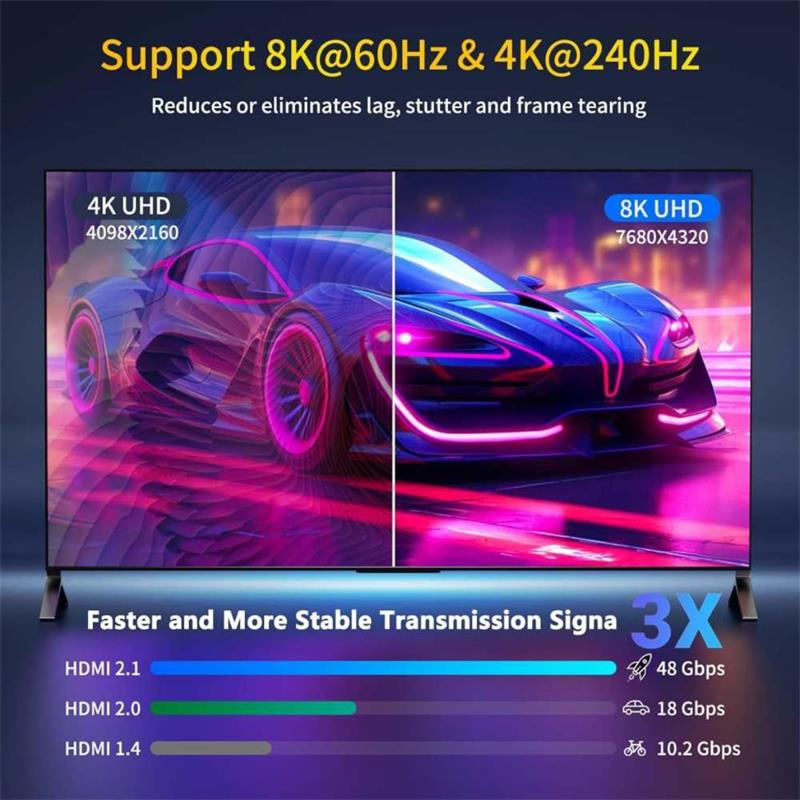 PremiumCord ULTRA HDMI 2.1 High Speed + Ethernet kábel 8K @ 60Hz, pozlátené 1.5m 