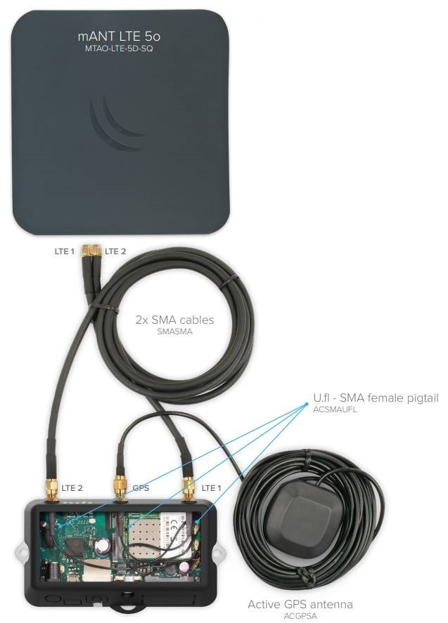 MIKROTIK RouterBOARD MANT LTE 5o - LTE anténa pre wAP alebo LtAP 