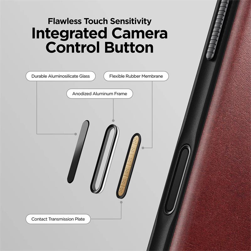 Nomad kryt Modern Leather Case MagSafe Horween pre iPhone 17 Pro - Burgundy Chromexcel 