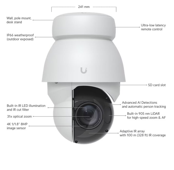 Ubiquiti UniFi Video Camera AI PTZ Precision (8MP, 3840*2160/30 sn, 31x opt.zoom) biela 
