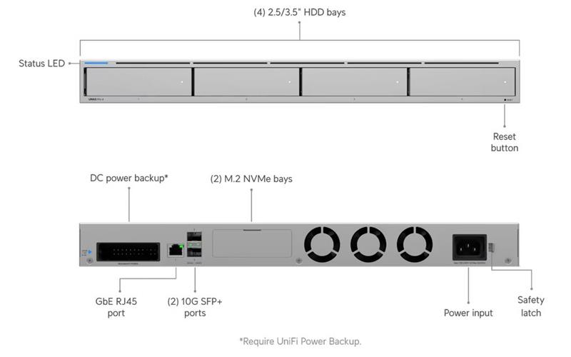 Ubiquiti UniFi UNAS-PRO-4  NAS server, 4x 3,5/2,5" disk HDD/SSD,2x NVMe SSD RAID, 1GbE, 2x SFP+ 