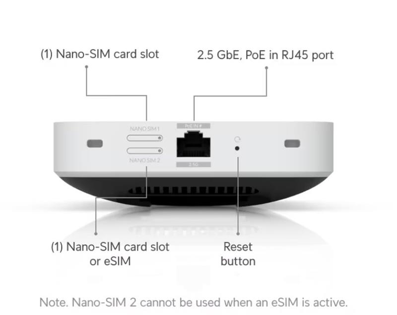 Ubiquiti UniFi 5G Max    5G router 2xSIM/eSIM, POE - indoor 