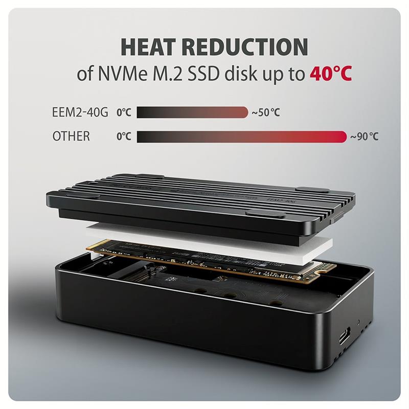 AXAGON EEM2-40G, USB-C 40Gbps externý box pre M.2 NVMe SSD, zosilnený hliník 