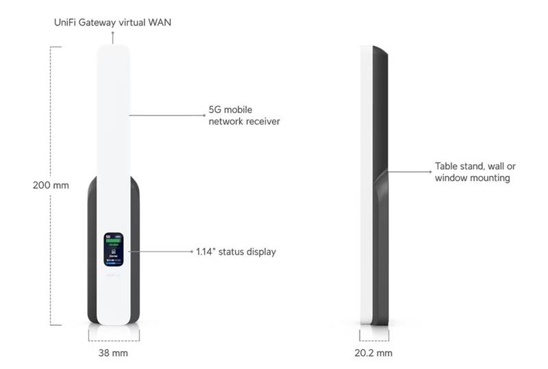 Ubiquiti UniFi 5G Backup    5G backup router 2xSIM/eSIM, POE - indoor 