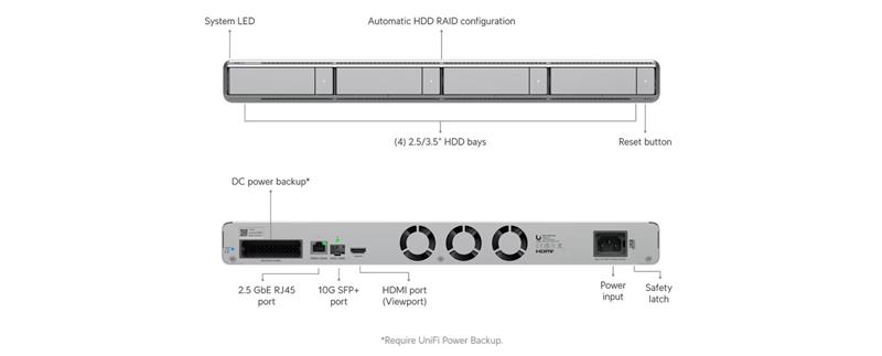 Ubiquiti UniFi Protect   Network Video Recorder G2  (4x HDD) 