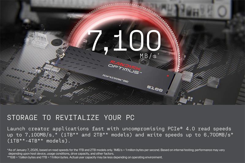 SANDISK Optimus 5100 SSD M.2 NVMe 500GB Gen4 6600/5500 MBps 