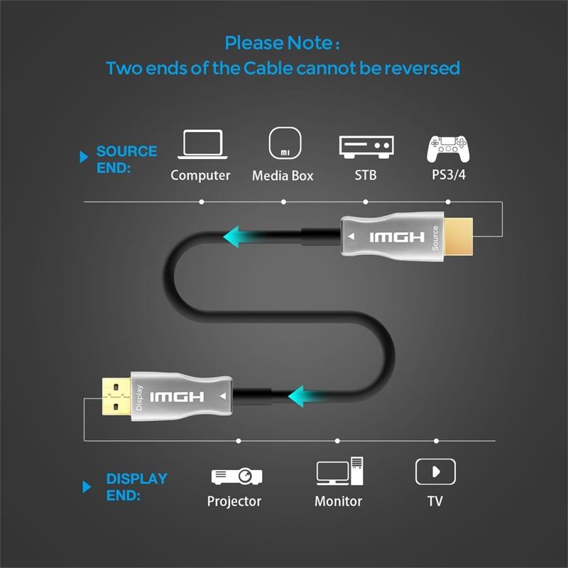 PremiumCord Ultra High Speed HDMI 2.0 optický fiber kabel 4K@60Hz, pozlátený 25m 