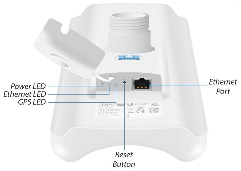 Ubiquiti airMAX AC   LiteBeam 5 AC-17-90 GPS, LAP-GPS, 90° 