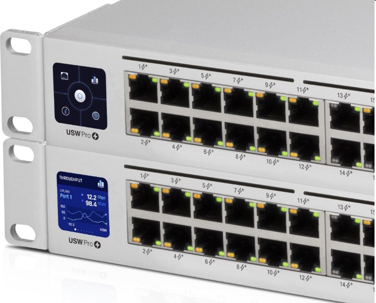 Ubiquiti UniFi switch Gen2 USW-PRO-24-POE  Layer3  24x1000Mbps + 2x SFP+   POE++ (400W) 