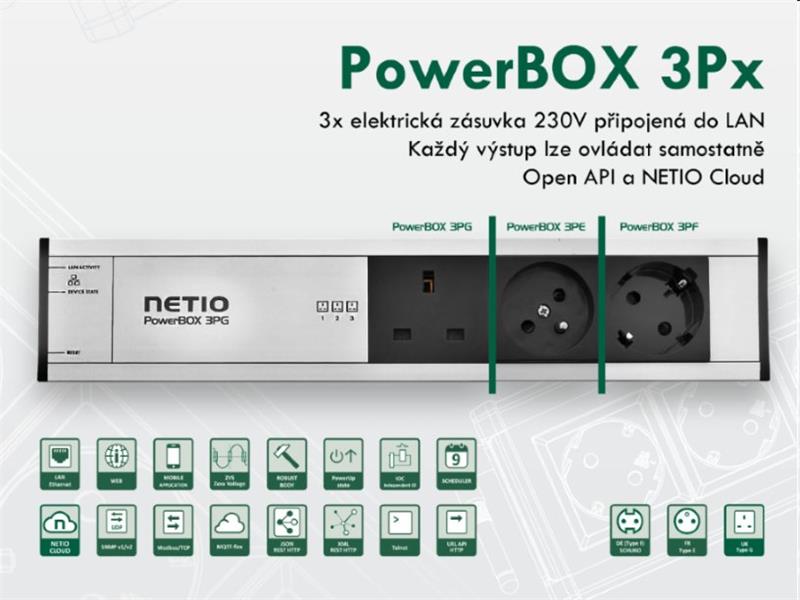 NETIO PowerBox 3PF napájecí panel 3x 230V s managementem  (zásuvka UK) 