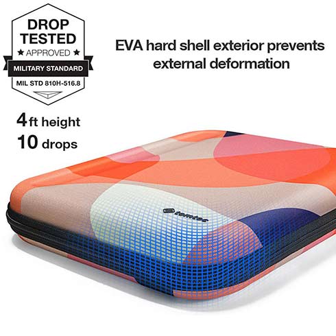 TomToc puzdro Smart A06 PadFolio Eva Case pre iPad Air 10.9"/Pro 11" - Mixed Orange 