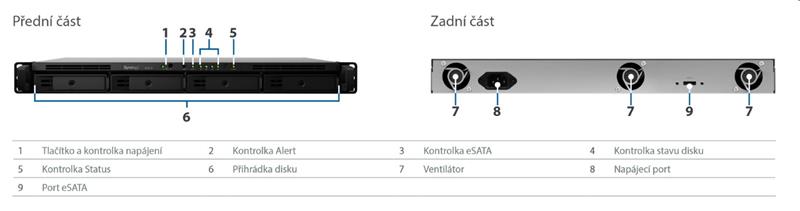 Synology RX418 - expanzná jednotka 