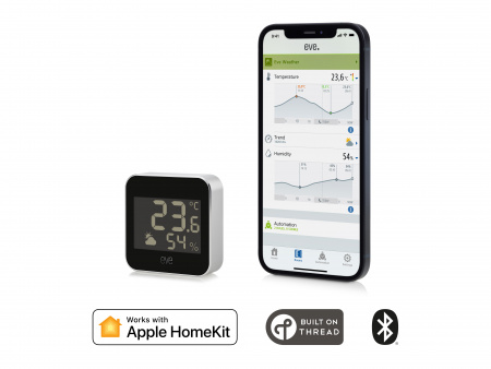 Eve WEATHER IPX3 (2021) 