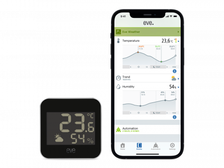Eve WEATHER IPX3 (2021) 