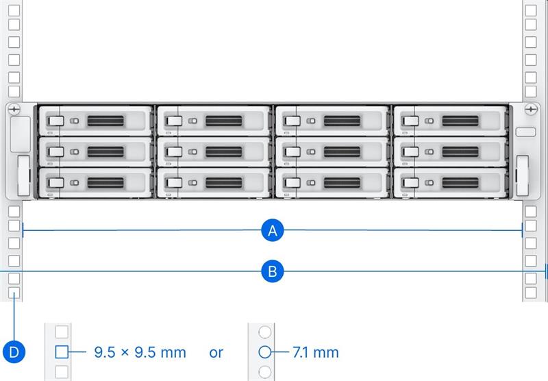 Synology™  RKS-02  sada ližin  