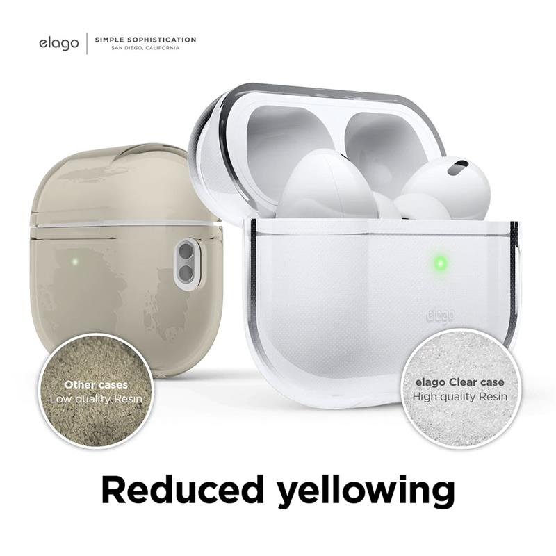 Elago Airpods Pro 2 TPU Case - Clear 