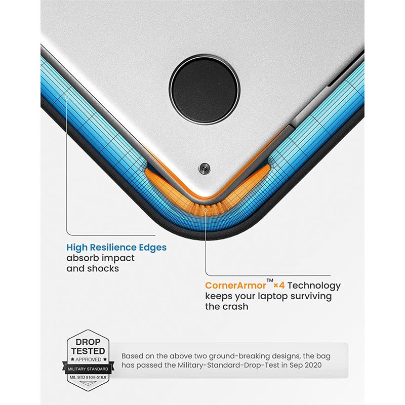 Tomtoc puzdro 360 Protective Sleeve pre Macbook Air/Pro 13" 2020 - Yellowish 