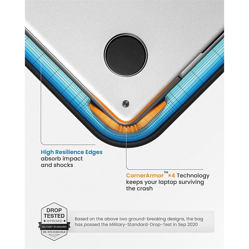 TomToc puzdro 360 Protective Sleeve pre Macbook Pro 14" M1/M2/M3/M4 - Mist Blue 