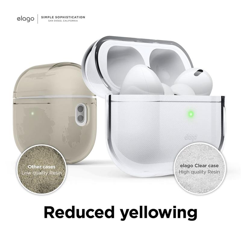 Elago Airpods Pro 2 TPU Case - Dark Purple 