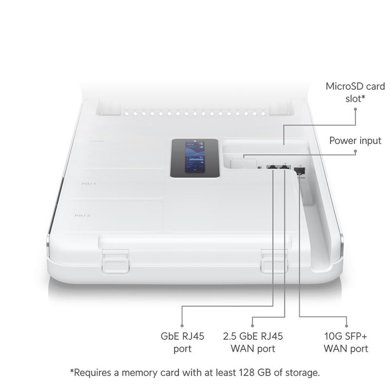 Ubiquiti UniFi Dream Wall  (Controller+UAP+POE switch) 