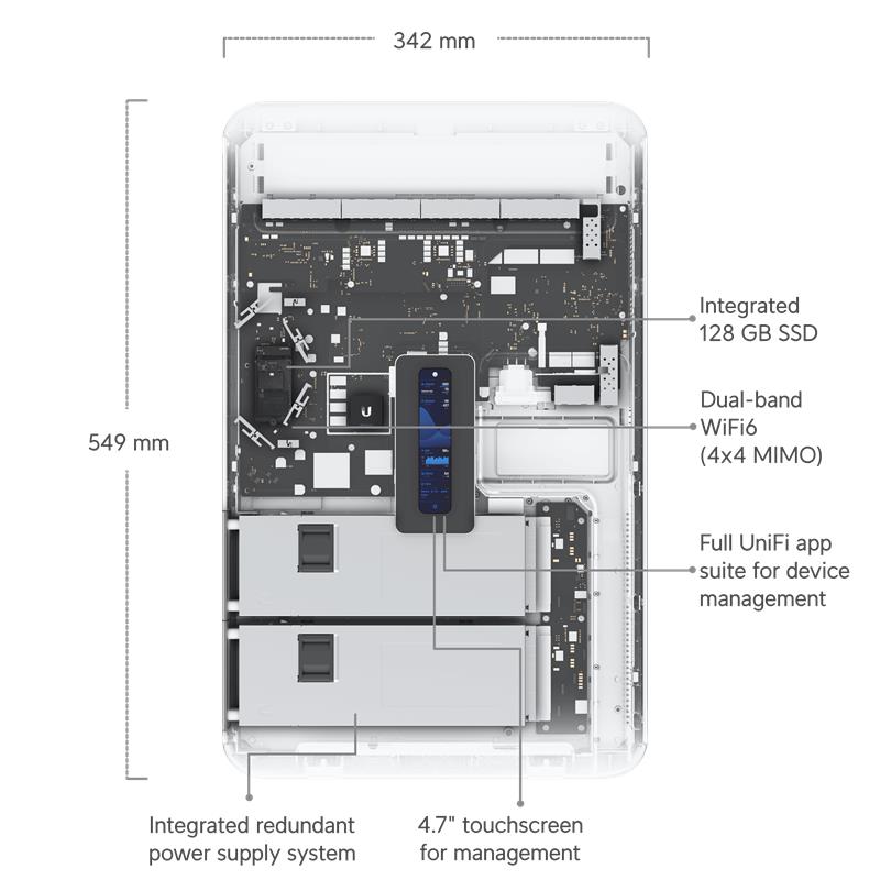 Ubiquiti UniFi Dream Wall  (Controller+UAP+POE switch) 