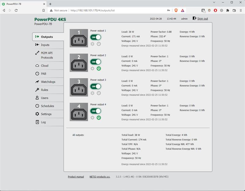 NETIO PowerPDU 4KS EU 4xIEC320 C13, měření el.hodnot, 1xLAN, seriál, SCZ, IOC, API, IP Watchdog, LUA 