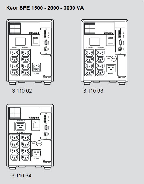 LEGRAND UPS   KEOR SPE TOWER 1500VA/1200W, 8x IEC C13 