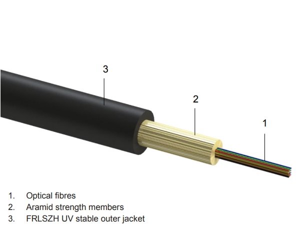 Optický kábel DROP FTTx SM 4x9/125, OS2 G.657A1, TB, LSOH, Eca, čierny, 1000m