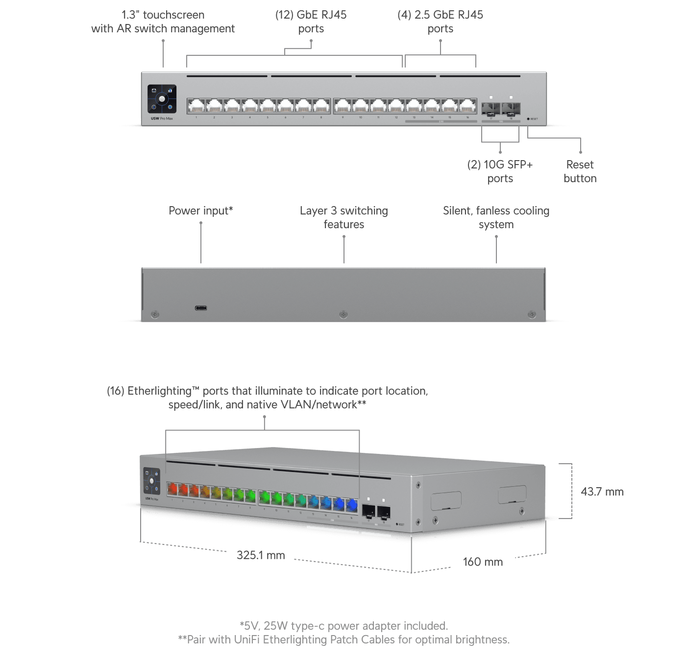 Ubiquiti UniFi switch Gen2 USW-PRO-MAX-16 Layer3  12x 1Gbps 4x 2,5Gbps + 2x SFP+