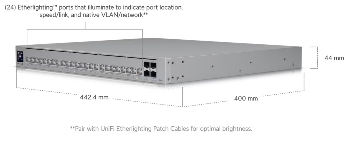 Ubiquiti UniFi switch Gen2 USW-PRO-HD-24-POE Layer3  22x 2,5Gbps + 2x 10Gbps + 4x SFP+   POE++ (600W)