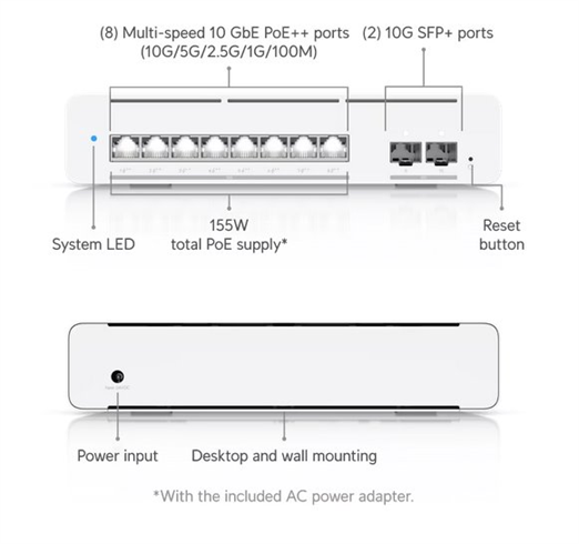 Ubiquiti UniFi switch Gen2 USW-Pro-XG-8-PoE Layer3  8x 10G PoE++  2x10G SFP+  (155W)
