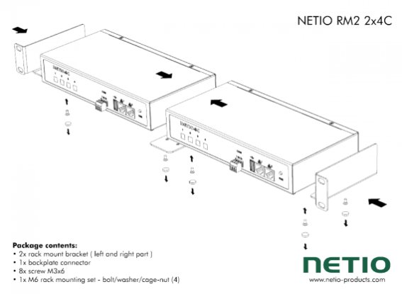 NETIO RM2 2x4C 19" 1U montážní držák pro 2x PowerPDU 4C