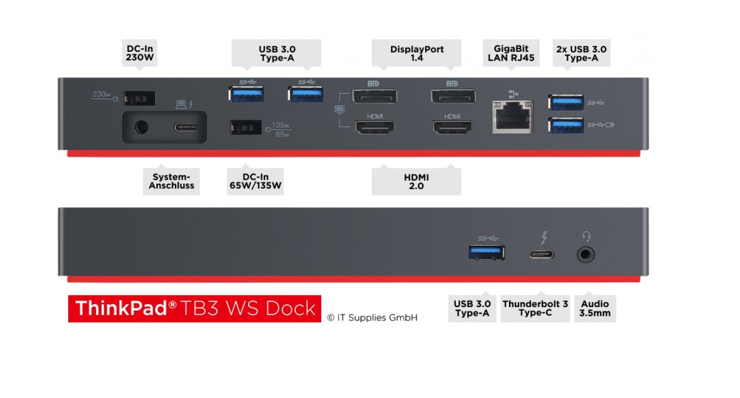 Lenovo ThinkPad Thunderbolt Dock 2.gen-135W(2x DisplayPort,HDMI, RJ45, 1xUSB-C,5xUSB 3.1,adapter)pripojit max.3xLCD