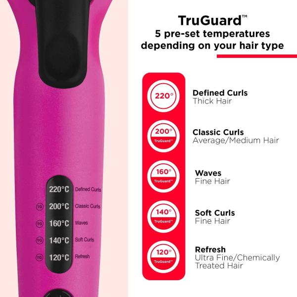 Revlon Easy Heat Precision RVIR1196E 
